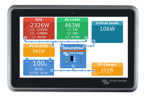 Victron Ekrano GX
