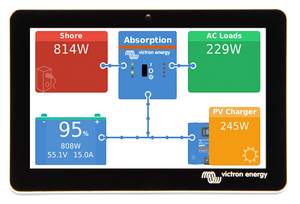 Victron GX Touch 50