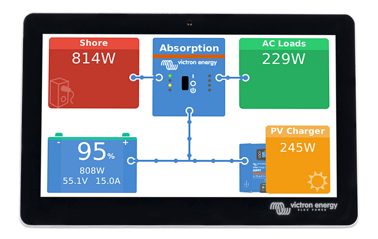 Victron GX Touch 70